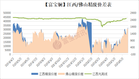 爱游戏app